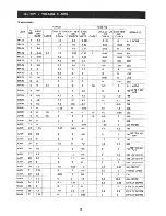 Предварительный просмотр 28 страницы Icom IC-271A/E Instruction Manual