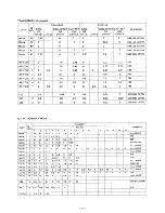 Предварительный просмотр 29 страницы Icom IC-271A/E Instruction Manual