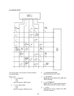 Preview for 27 page of Icom IC-271A Maintenance Manual