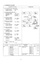 Предварительный просмотр 53 страницы Icom IC-271A Maintenance Manual