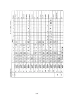 Предварительный просмотр 84 страницы Icom IC-271A Maintenance Manual