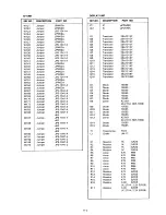 Preview for 109 page of Icom IC-271A Maintenance Manual