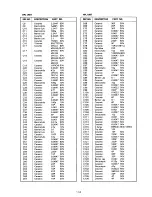 Предварительный просмотр 114 страницы Icom IC-271A Maintenance Manual