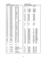 Preview for 116 page of Icom IC-271A Maintenance Manual