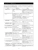 Предварительный просмотр 27 страницы Icom IC-271H Instruction Manual