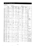 Предварительный просмотр 28 страницы Icom IC-271H Instruction Manual