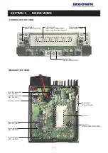 Preview for 5 page of Icom IC-2720 Service Manual