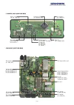 Preview for 6 page of Icom IC-2720 Service Manual