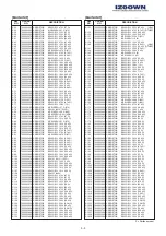 Preview for 24 page of Icom IC-2720 Service Manual