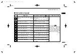 Предварительный просмотр 25 страницы Icom IC-2720H Instruction Manual