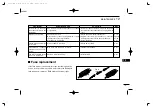 Preview for 91 page of Icom IC-2720H Instruction Manual