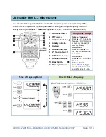 Preview for 2 page of Icom IC-2720H Operating Manual