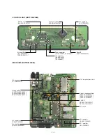 Preview for 6 page of Icom IC-2720H Service Manual