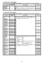 Preview for 21 page of Icom ic-2730A Service Manual