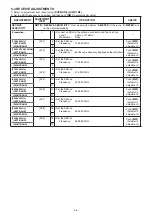 Предварительный просмотр 23 страницы Icom ic-2730A Service Manual