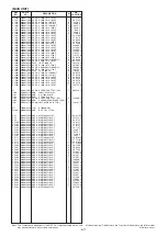 Preview for 36 page of Icom ic-2730A Service Manual