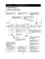 Preview for 14 page of Icom IC-275A Service Manual