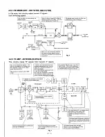 Предварительный просмотр 17 страницы Icom IC-275A Service Manual