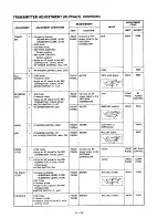 Предварительный просмотр 57 страницы Icom IC-275A Service Manual