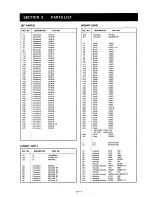 Предварительный просмотр 96 страницы Icom IC-275A Service Manual