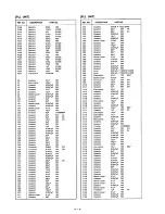 Предварительный просмотр 101 страницы Icom IC-275A Service Manual