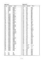 Предварительный просмотр 103 страницы Icom IC-275A Service Manual