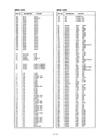 Предварительный просмотр 104 страницы Icom IC-275A Service Manual