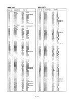 Предварительный просмотр 105 страницы Icom IC-275A Service Manual