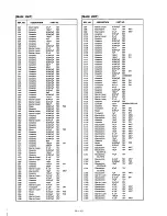 Предварительный просмотр 107 страницы Icom IC-275A Service Manual