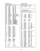 Предварительный просмотр 112 страницы Icom IC-275A Service Manual