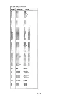 Предварительный просмотр 114 страницы Icom IC-275A Service Manual