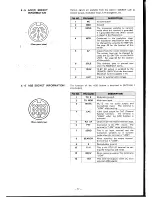 Preview for 20 page of Icom IC-275H Instruction Manual