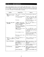 Preview for 27 page of Icom IC-27A Instruction Manual