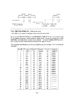 Предварительный просмотр 22 страницы Icom IC-27H Instruction Manual