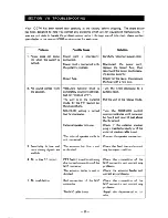 Предварительный просмотр 27 страницы Icom IC-27H Instruction Manual