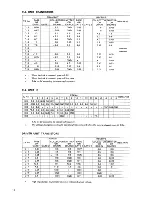 Предварительный просмотр 21 страницы Icom IC-280 Insrtuction Manual