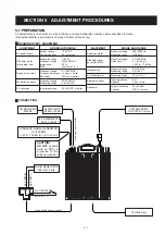 Preview for 13 page of Icom IC-2800 Service Manual