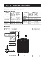 Предварительный просмотр 13 страницы Icom IC-2800 Service Manual