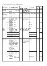 Предварительный просмотр 14 страницы Icom IC-2800 Service Manual