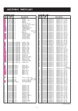 Preview for 18 page of Icom IC-2800 Service Manual