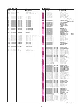 Предварительный просмотр 21 страницы Icom IC-2800 Service Manual