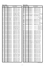 Предварительный просмотр 24 страницы Icom IC-2800 Service Manual