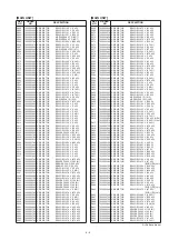 Preview for 25 page of Icom IC-2800 Service Manual