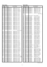 Предварительный просмотр 26 страницы Icom IC-2800 Service Manual