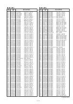 Предварительный просмотр 27 страницы Icom IC-2800 Service Manual