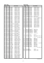 Preview for 29 page of Icom IC-2800 Service Manual