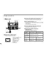 Предварительный просмотр 12 страницы Icom IC-2800H Instruction Manual