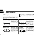 Предварительный просмотр 46 страницы Icom IC-2800H Instruction Manual