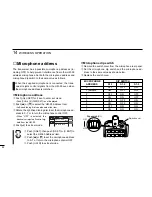 Предварительный просмотр 66 страницы Icom IC-2800H Instruction Manual