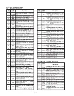 Предварительный просмотр 12 страницы Icom IC-2800H Service Manual